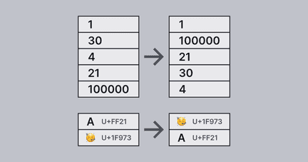 UTF-16 인코딩 기준 오름차순 정렬